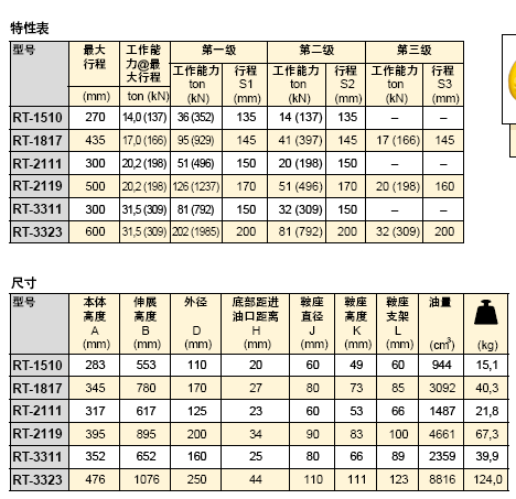 RT 多级油缸-4.png